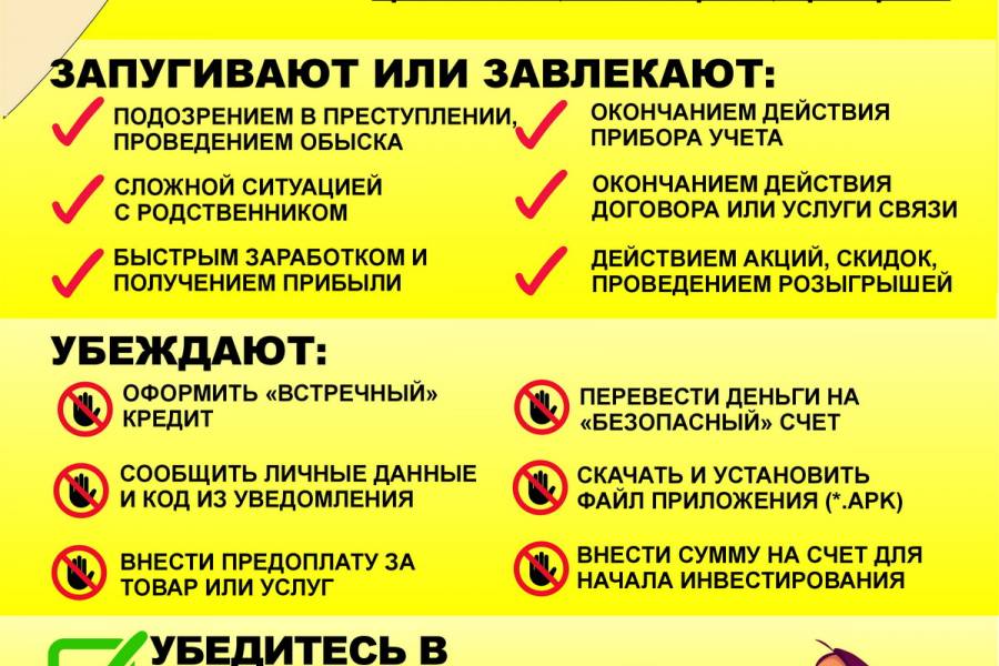 Аналитический обзор киберпреступлений на территории  области